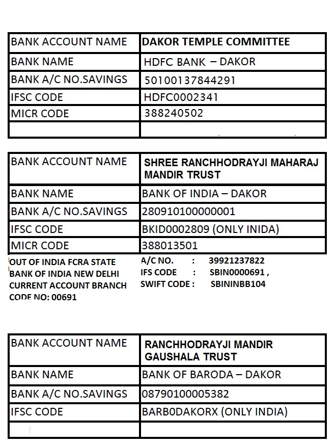 Update Bank Details